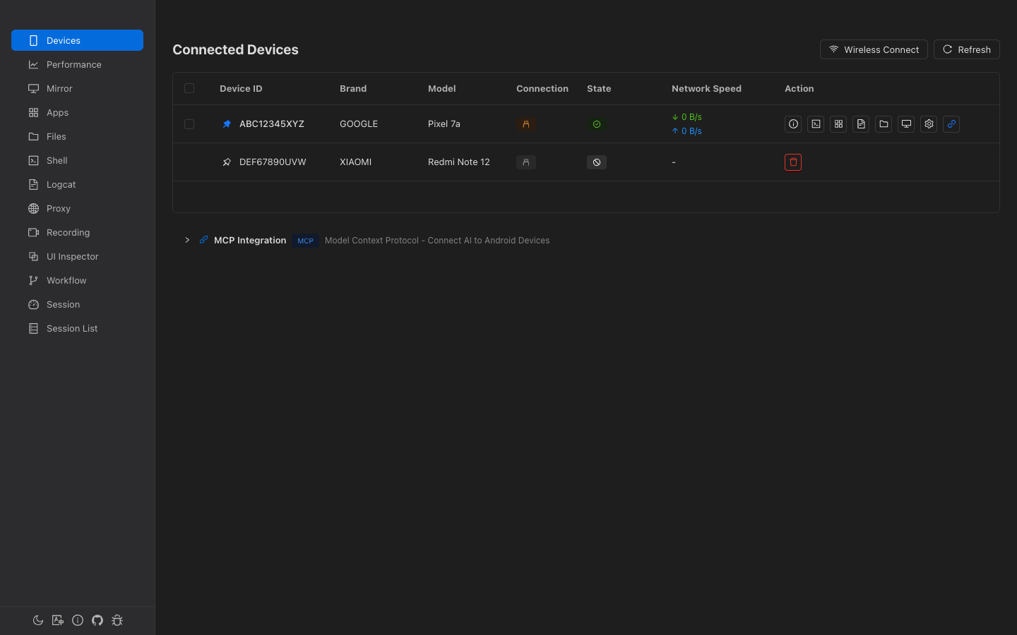 Gaze - Device Management